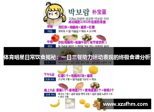 体育明星日常饮食揭秘：一日三餐助力运动表现的终极食谱分析